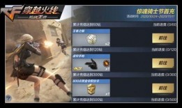 cf手游活动最新11月爆料,最新爆料揭秘活动盛宴！